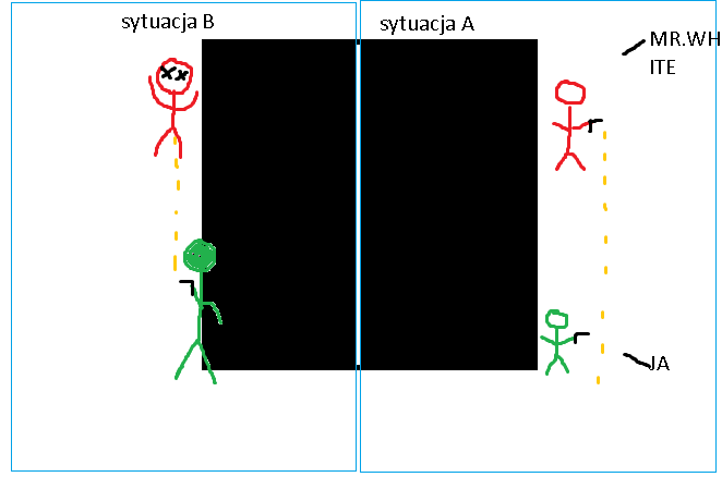 MRWHHITEKOZAKADMIN.png.fd5f62ef3f520e8373a1508470d2d298.png