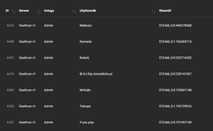 admini-drv1.PNG
