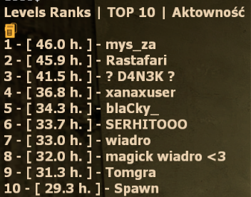 aktywnosc1.png