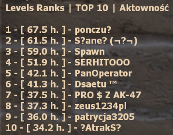 aktywnosc.png